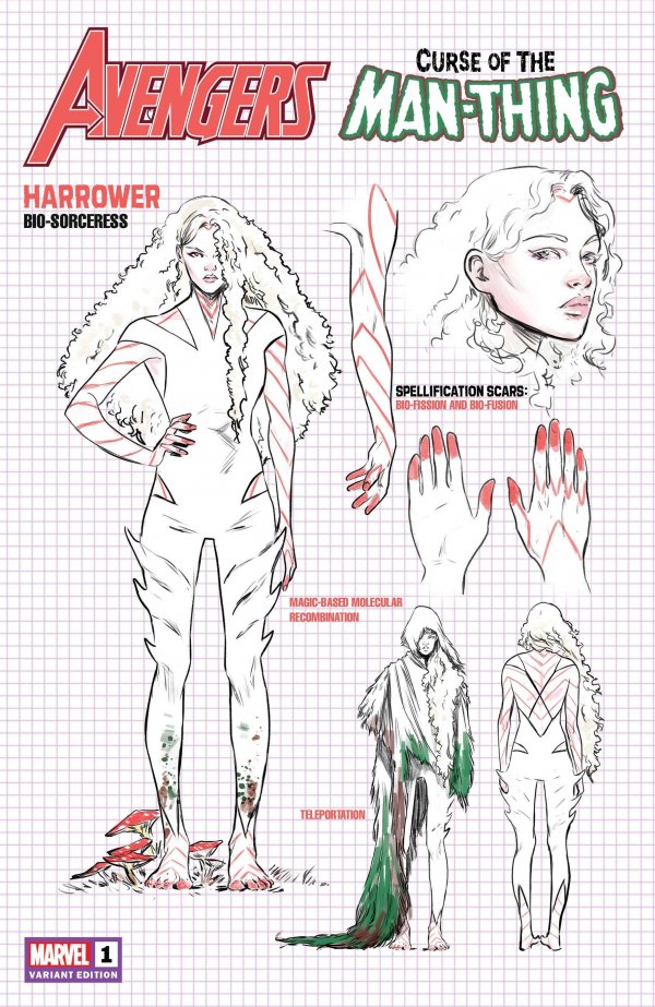 Avengers: Curse of the Man-Thing #1 (2021) - 1:10 Carmen Carnero "Design" Variant